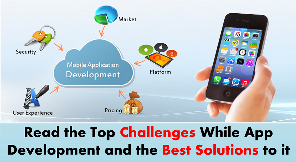 <a href=http://www.lemqhoc.com>成都app開發(fā)</a>公司未來久移動App開發(fā)中的三個最高挑戰(zhàn)