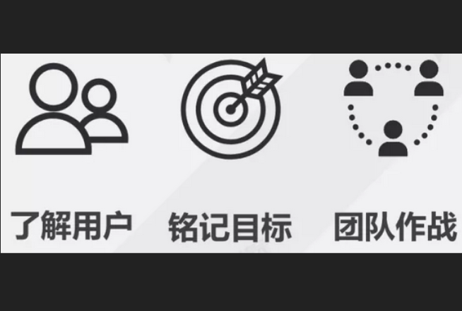 app開發(fā)項目該如何管理 app開發(fā)項目該如何管理