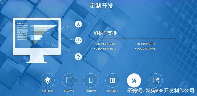 成都未來久<a href=http://www.lemqhoc.com>APP開發(fā)</a>定制說明